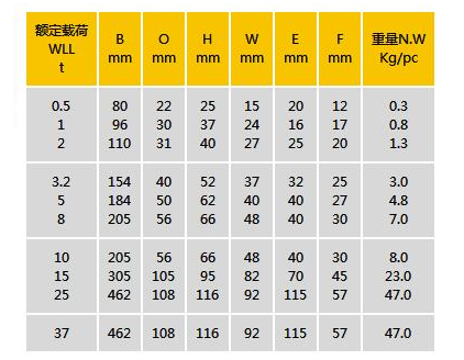 環(huán)眼吊鉤3-2.png