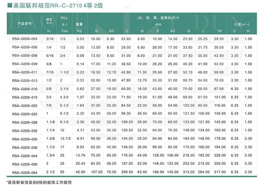 弓形螺旋桿卸扣G209 2-3.png