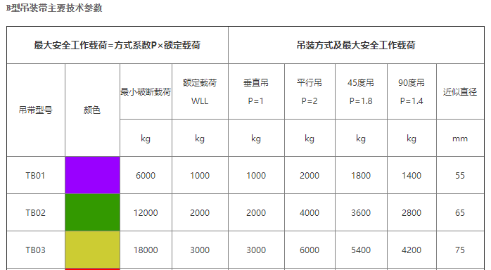 扁平吊帶1-2.png